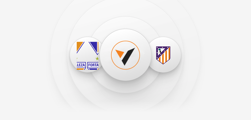 Trading platform and third-party integrations
