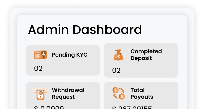 Admin Portal