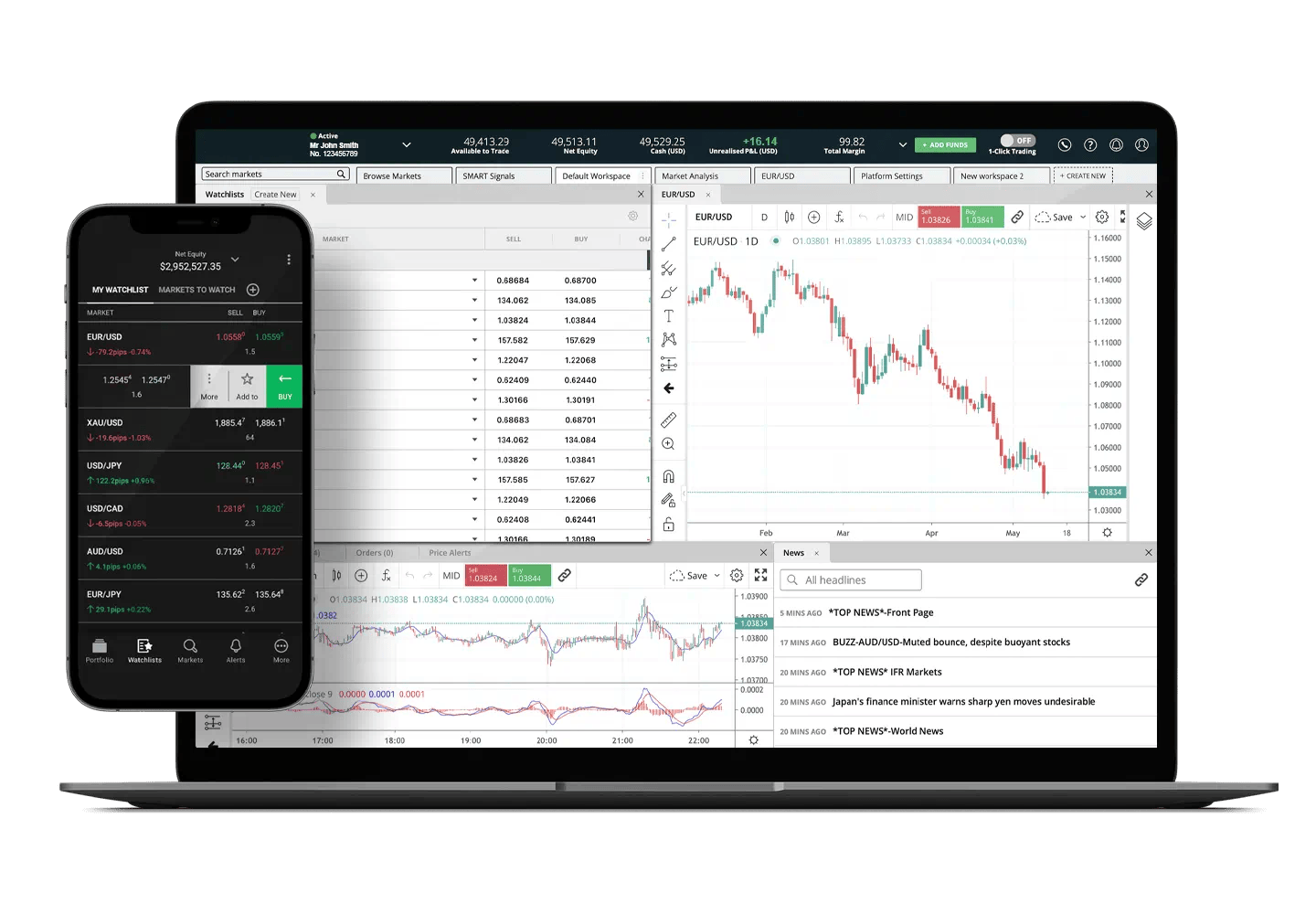 Brokerage Operations Dashboard