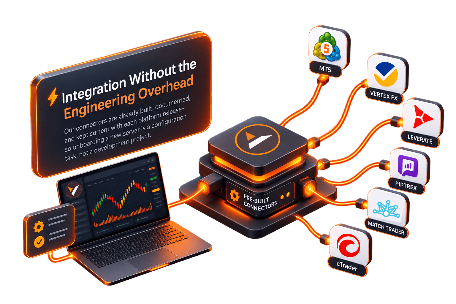 MT5 Trading Platform Dashboard