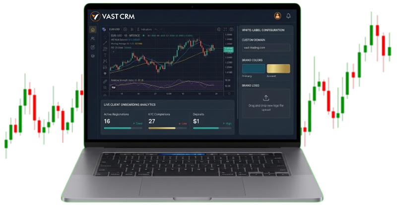Branded Forex CRM Platform