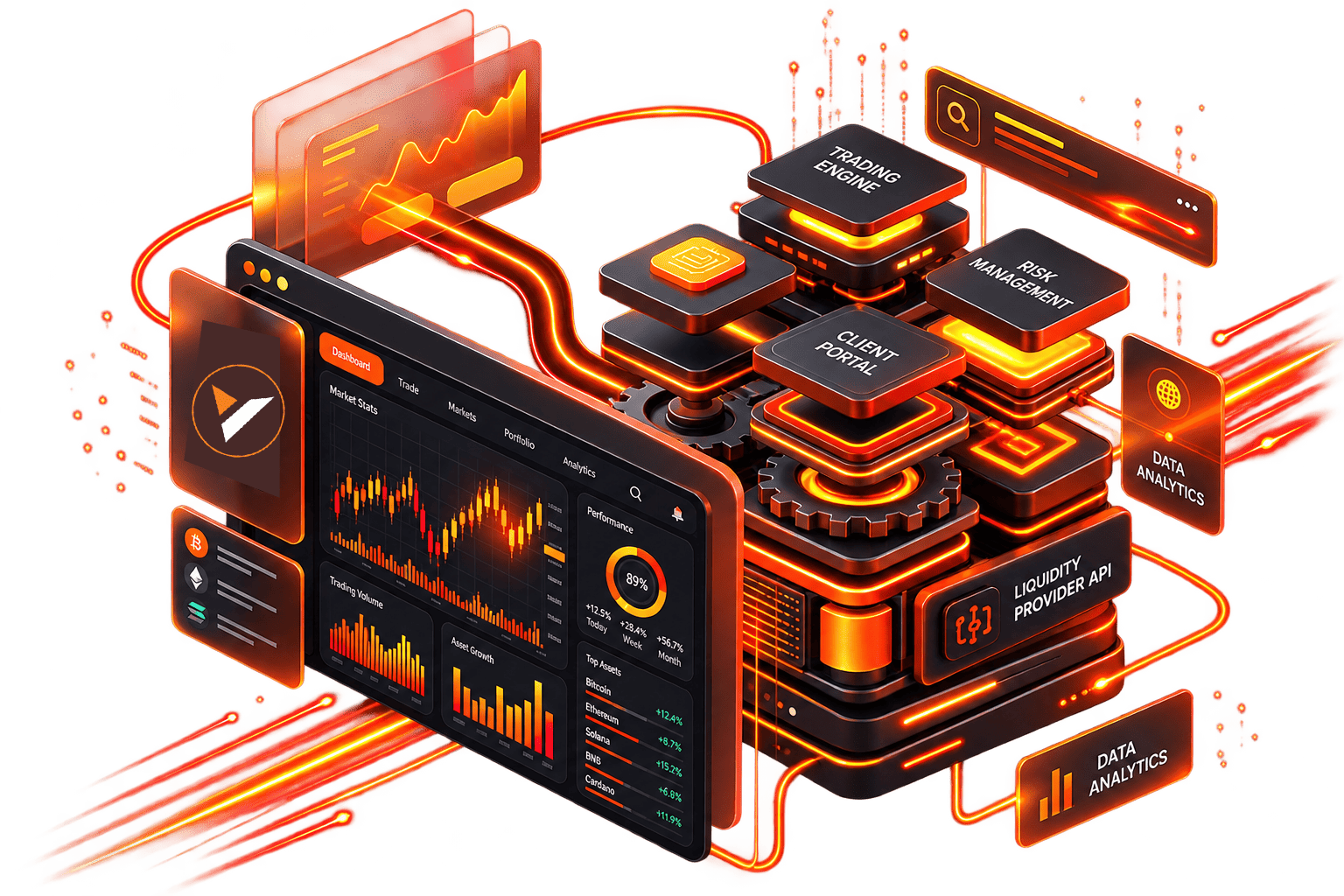 White Label Brokerage Solution