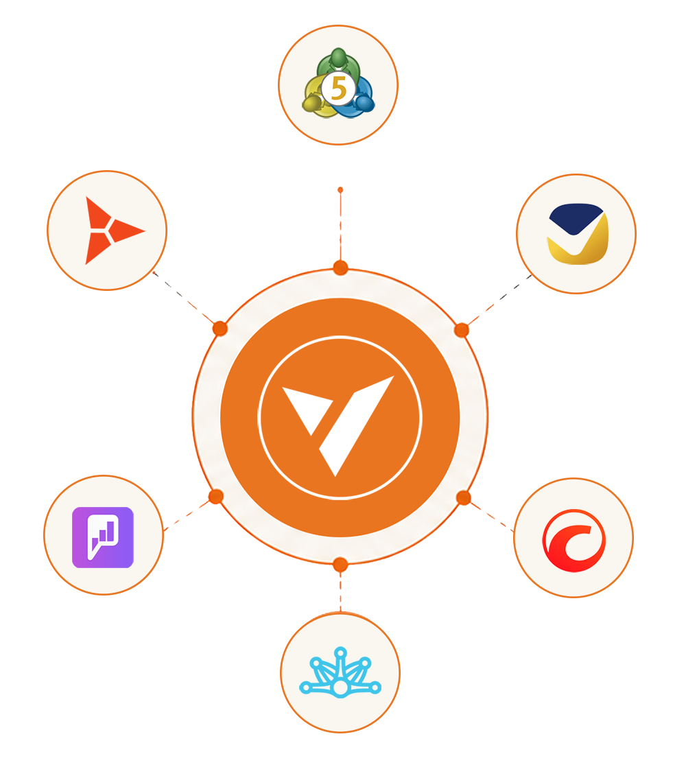 VAST CRM connected to multiple trading platforms