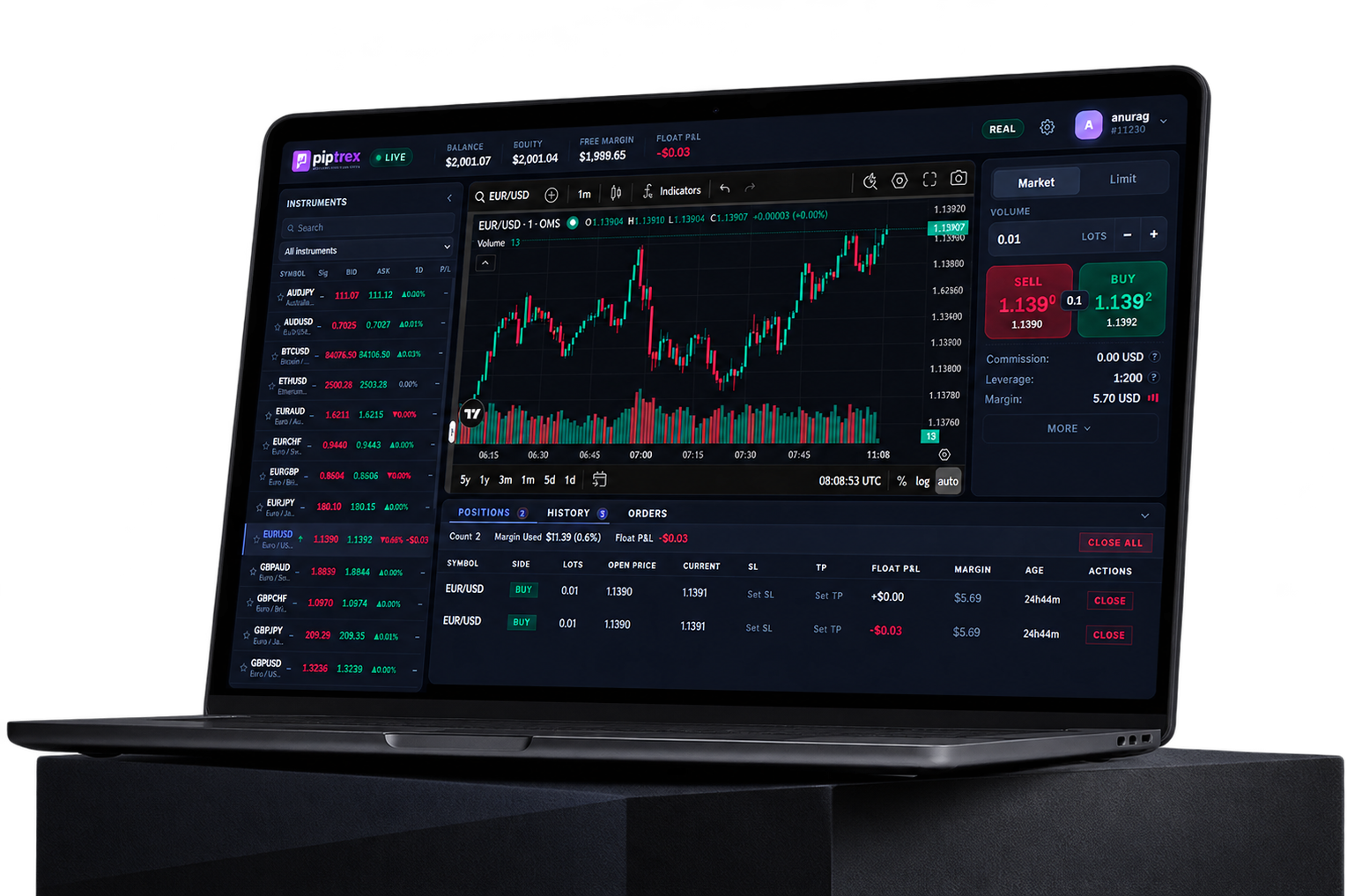 In-house trading platform interface displayed on a laptop