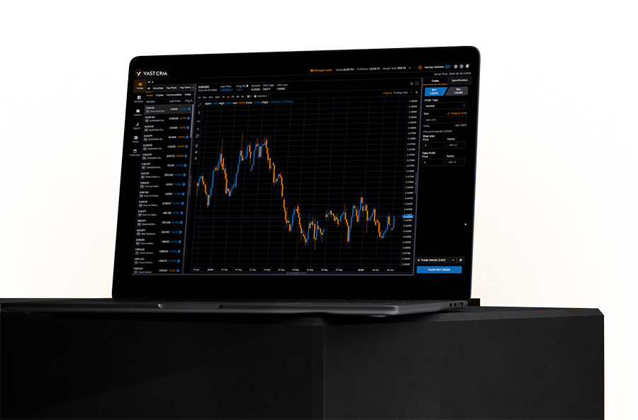 In-house trading platform interface displayed on a laptop