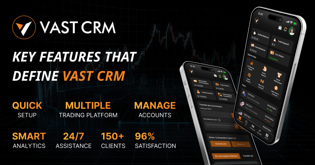 Key Feature of Forex CRM
